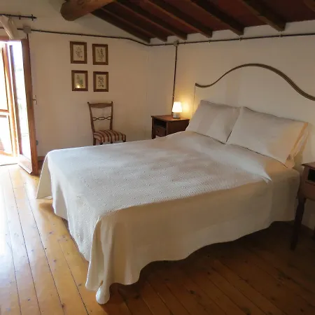 Borgo Del Papa Country house